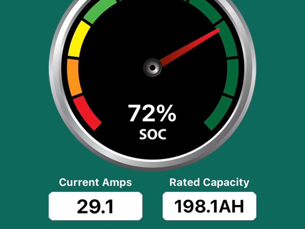 Managing power when you’re off&nbsp;grid
